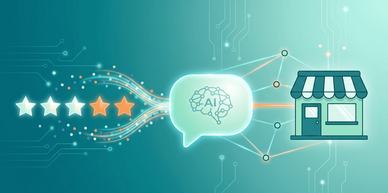 Stylised illustration of five review stars flowing into an AI chat bubble, with a teal network of connection nodes linking them to a small storefront icon.